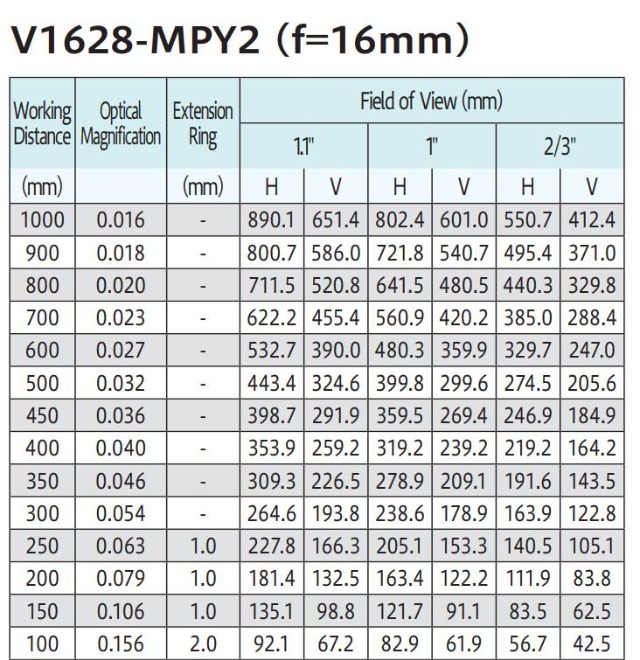 1228-MPY2 FOV.jpg